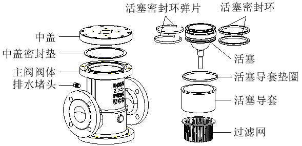 图片关键词 图片关键词