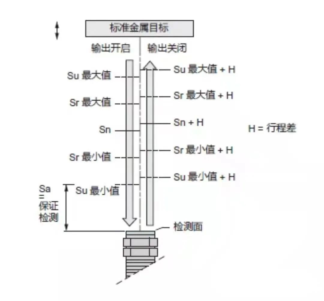 图片关键词 图片关键词