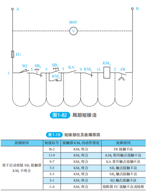 图片关键词 图片关键词