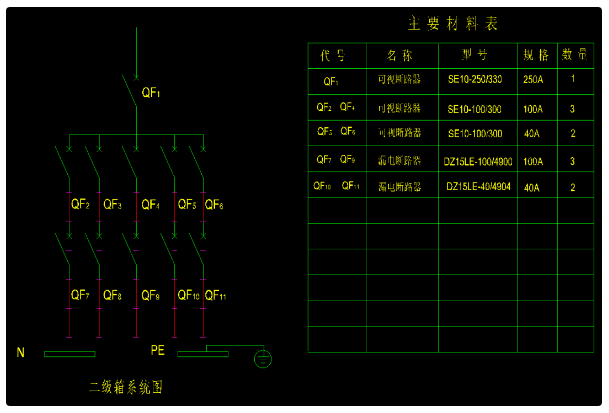 图片关键词 图片关键词
