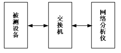 图片关键词 图片关键词
