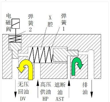 图片关键词 图片关键词